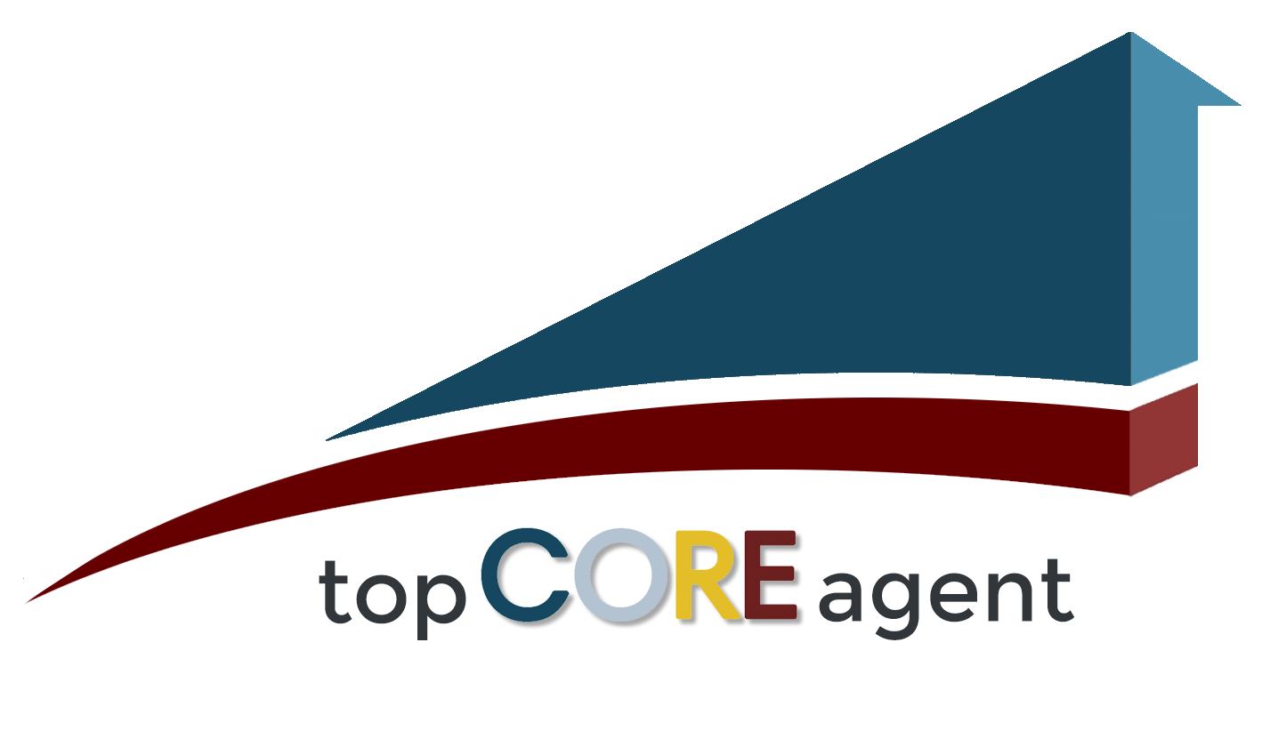 topCOREagent.com